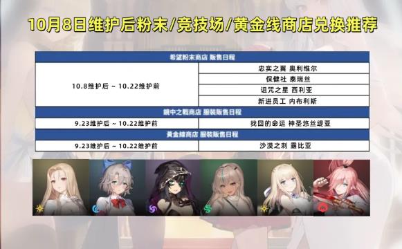 棕色尘埃2于10月8日维护后商店角色兑换推荐