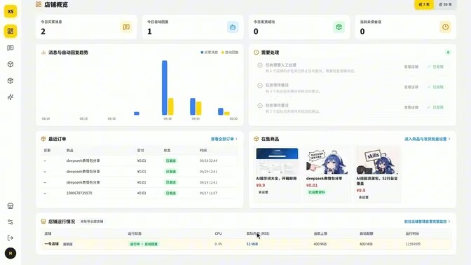 运营工具