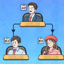 董事长模拟器