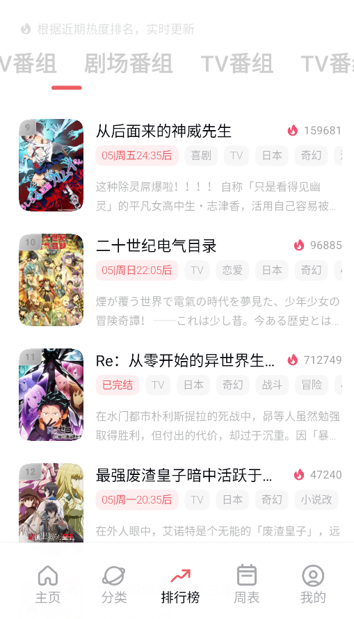 次元城动画截图3