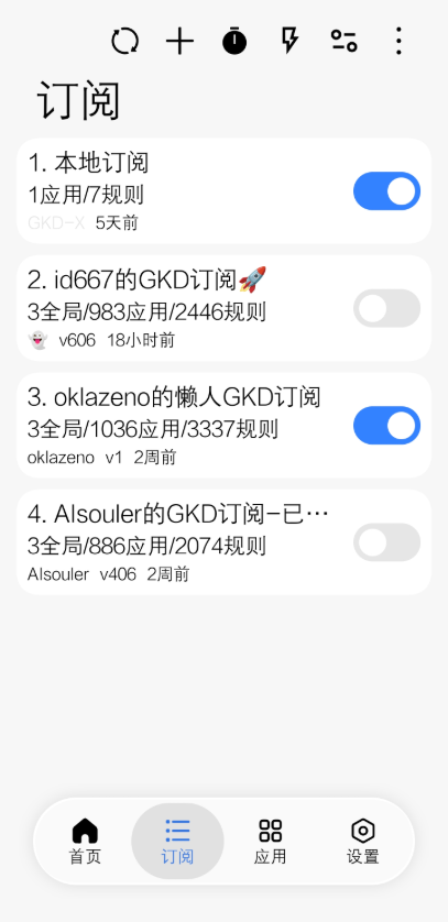 GKDX