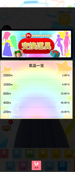 定制虚拟偶像