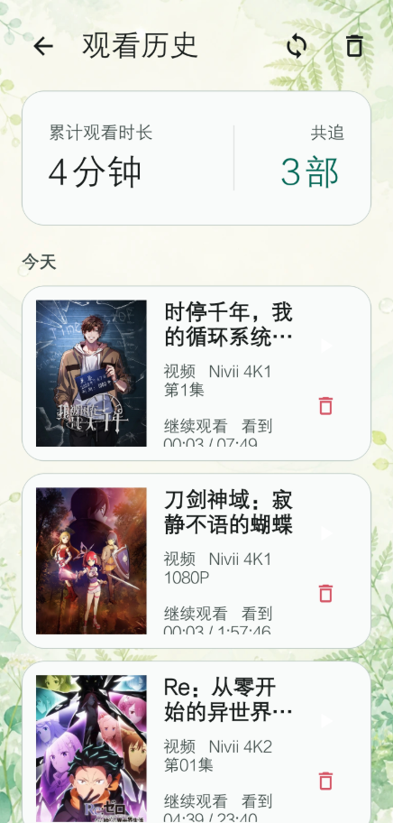 Nivii动漫