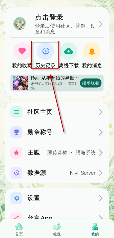 Nivii动漫