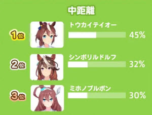 赛马娘日服