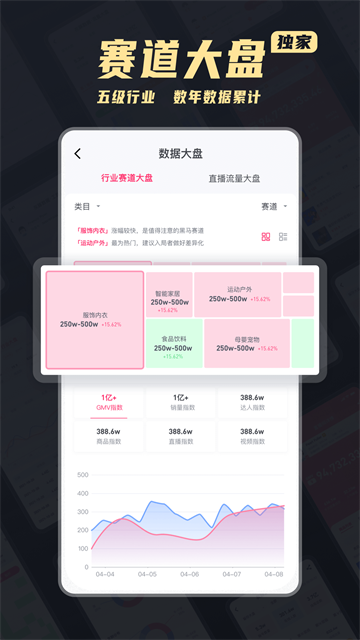 灰豚数据截图3
