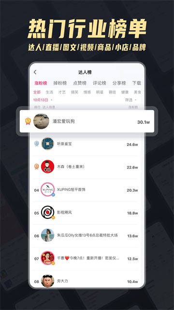 灰豚数据截图4