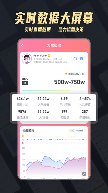 灰豚数据截图1