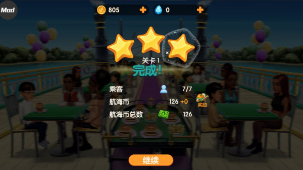 游轮大厨