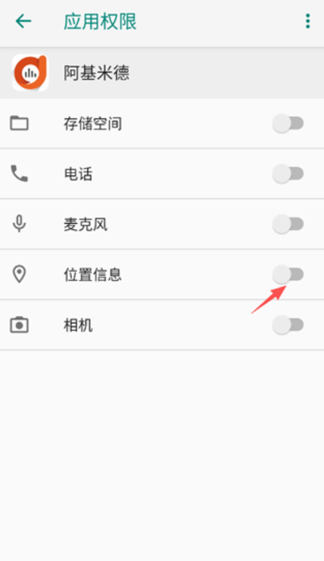 阿基米德