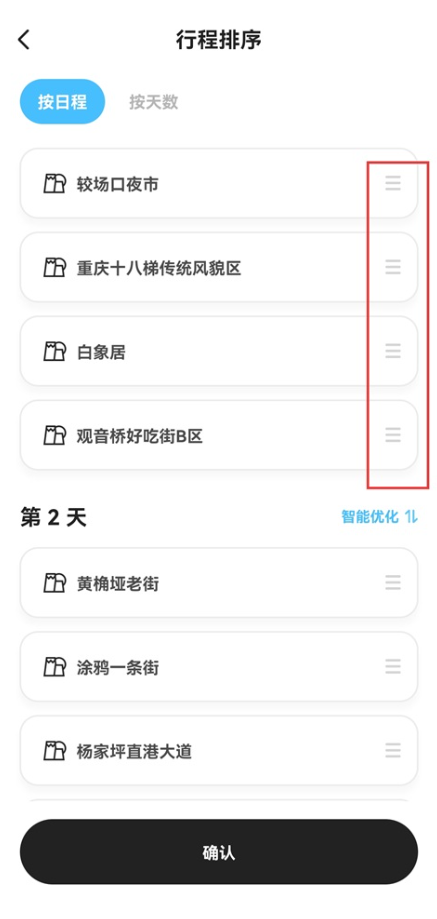 Gooh旅记