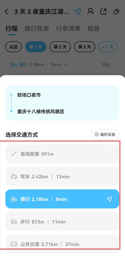 Gooh旅记