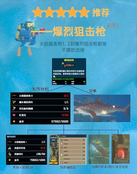 潜水员戴夫丛林DLC