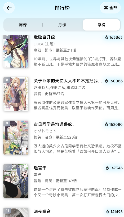懒漫画