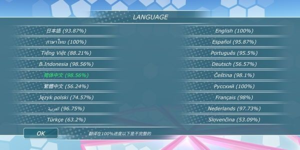动漫都市中文版