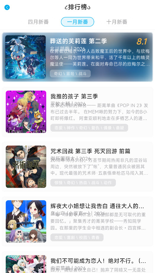 Lanerc动漫截图3