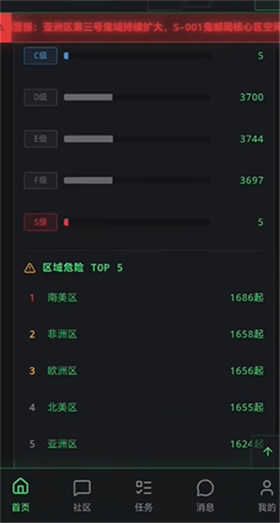 灵异事件处理总部