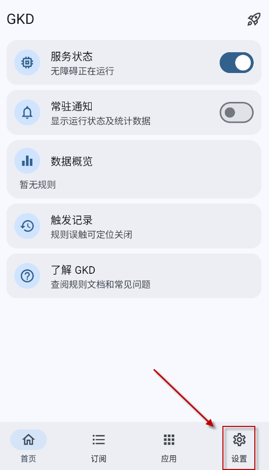 GKD