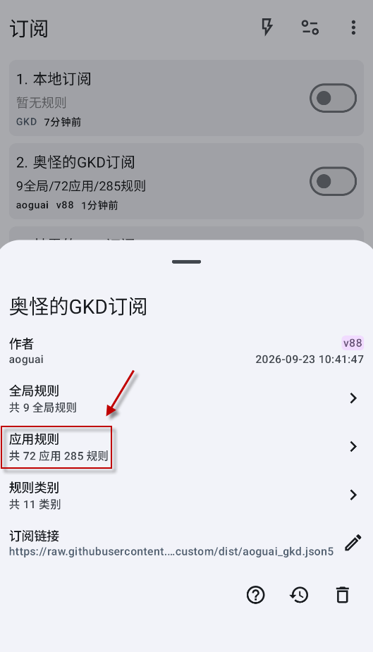 GKD