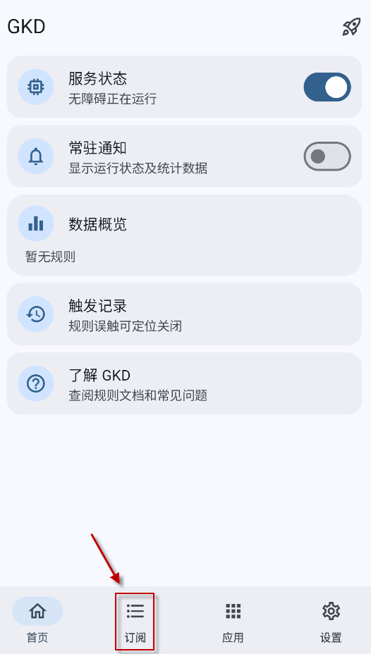 GKD