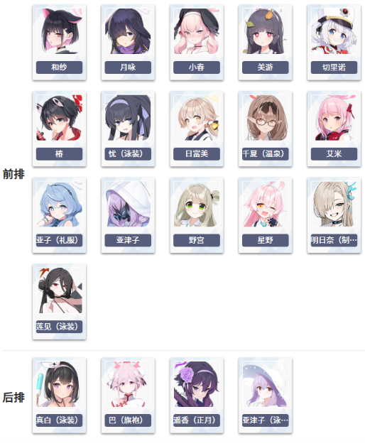 碧蓝档案日服