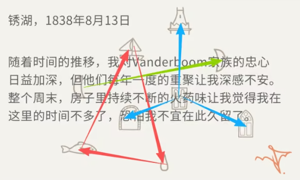 湖之仆从