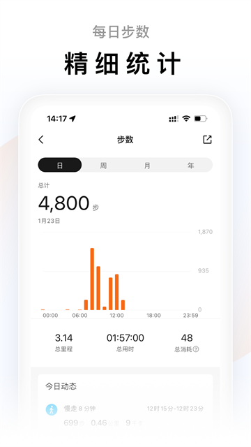 ZeppLife截图2