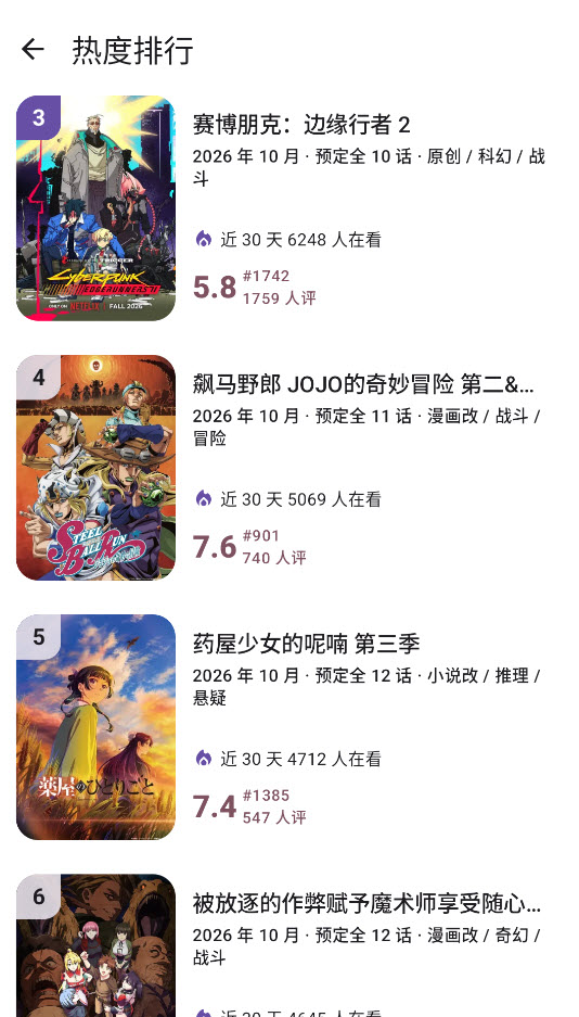 Animeko动漫截图3