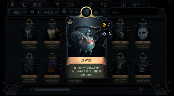 苦痛之环