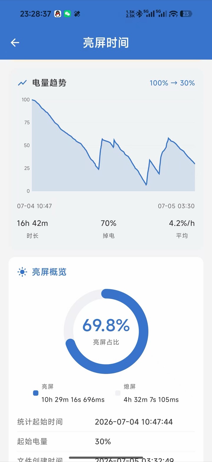 逸风工具箱截图2