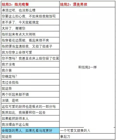 成为你的男仆