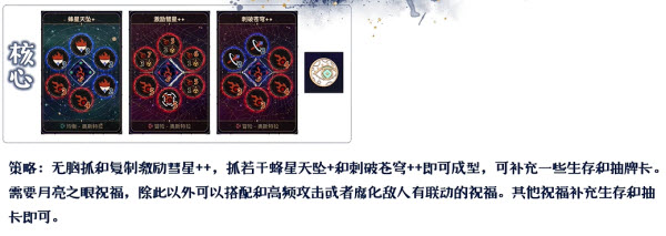 阿斯特赖亚六面神谕