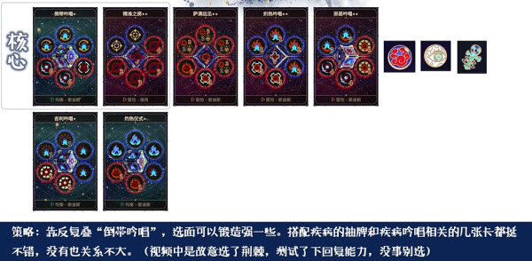 阿斯特赖亚六面神谕