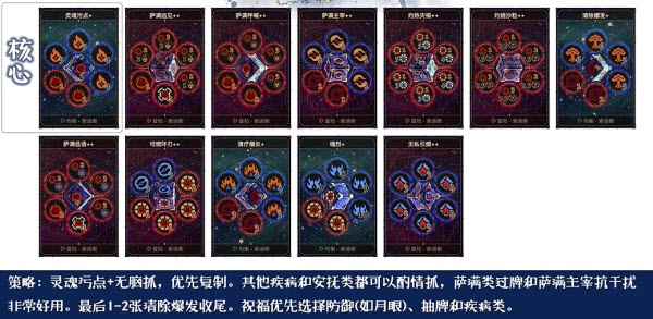 阿斯特赖亚六面神谕