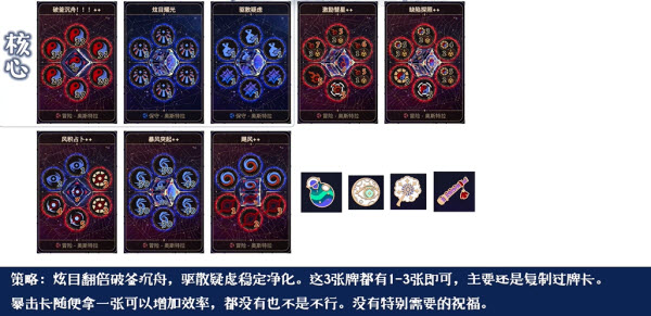 阿斯特赖亚六面神谕